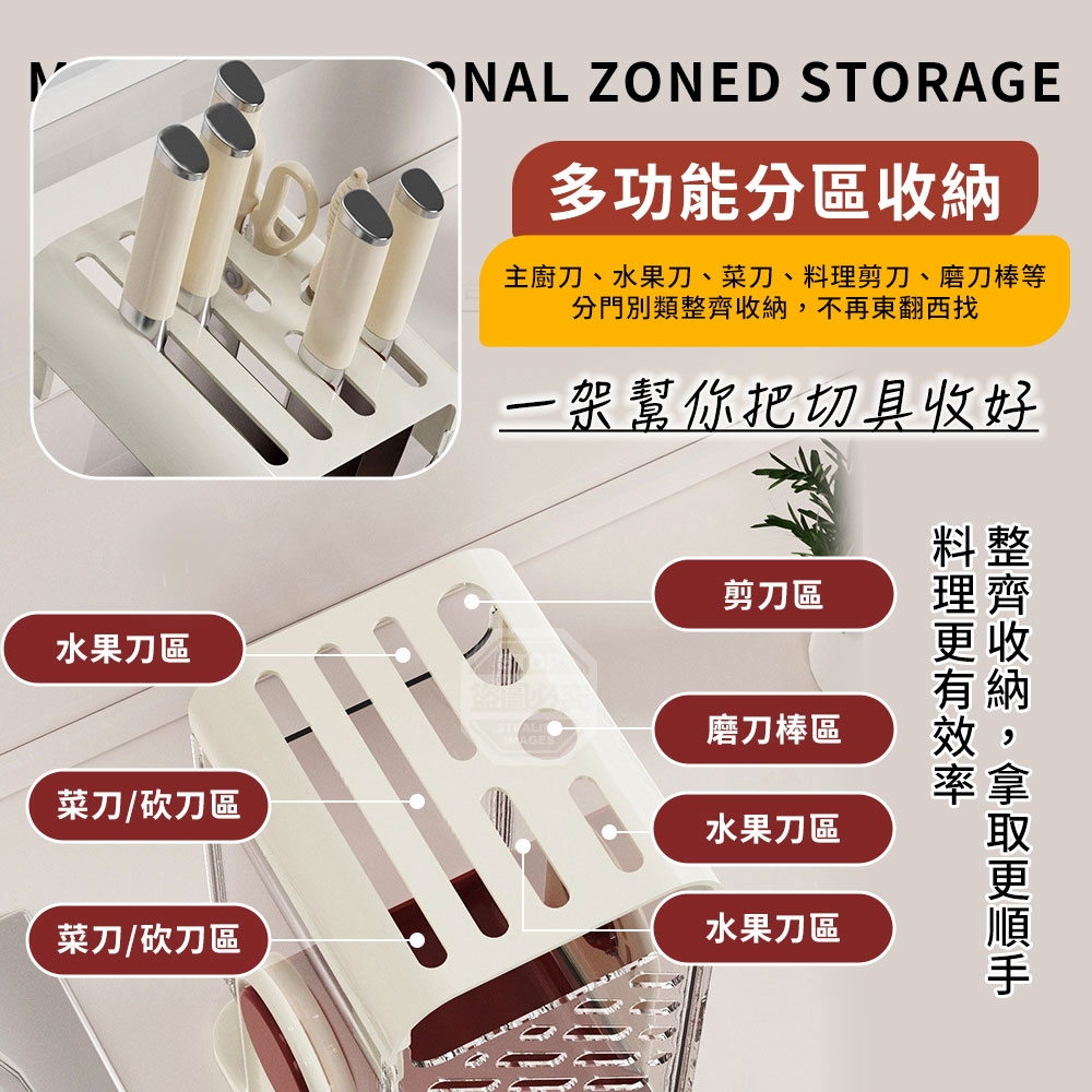復古多功能壁掛平放透明瀝水通風廚房旋轉刀架 — 圖 2