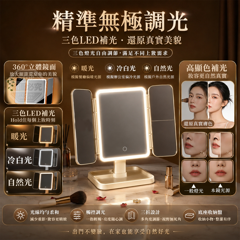 星光菱格廣角三折全臉無死角LED補光美妝鏡 — 圖 2