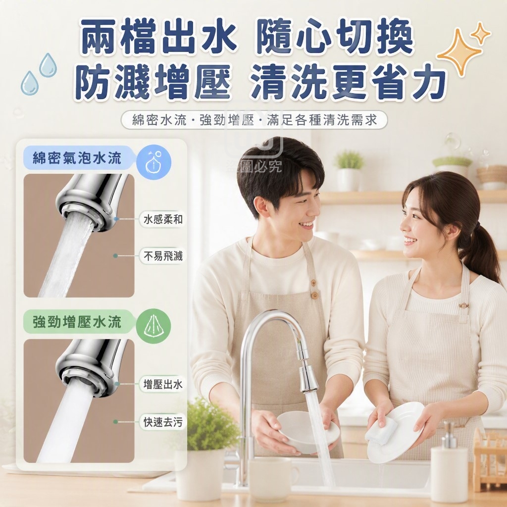 (2個)廚房防濺增壓起泡器 — 圖 3