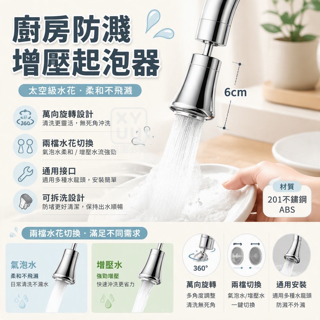 (2個)廚房防濺增壓起泡器 — 圖 4