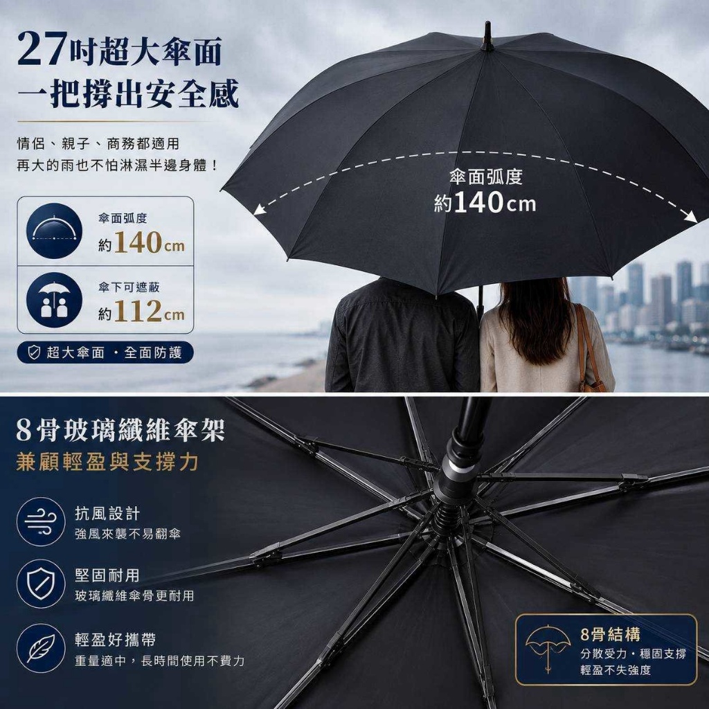 大雨也不怕27吋黑膠機能自動傘 — 圖 2