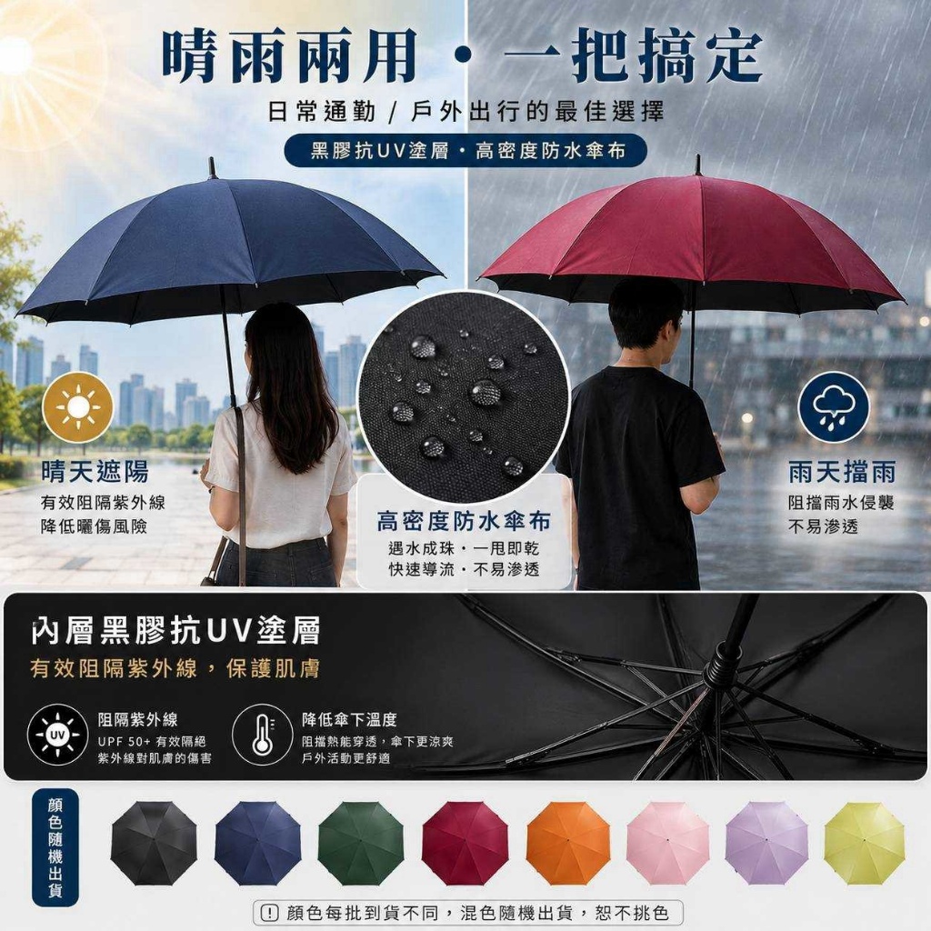 大雨也不怕27吋黑膠機能自動傘 — 圖 3