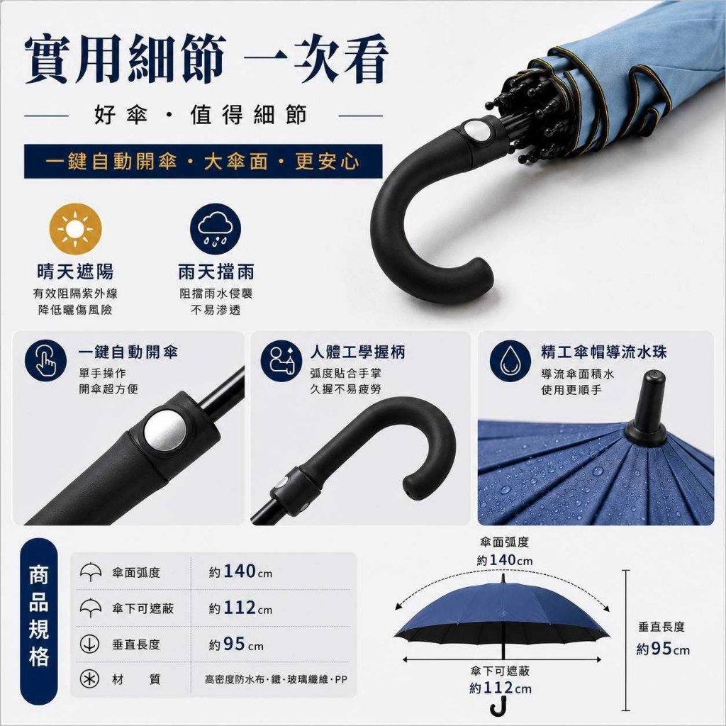 大雨也不怕27吋黑膠機能自動傘 — 圖 4