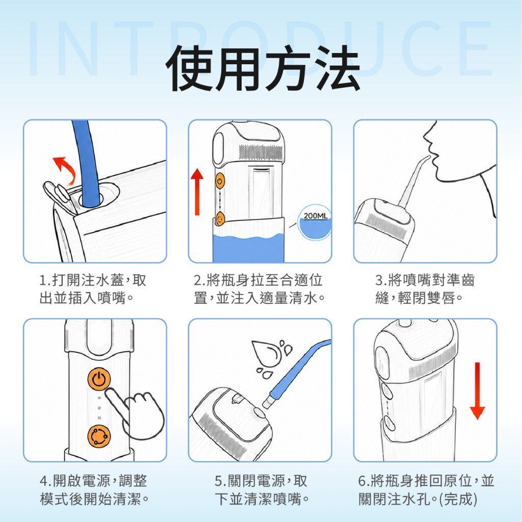 Worma® 便攜式電動沖牙器 — 圖 9