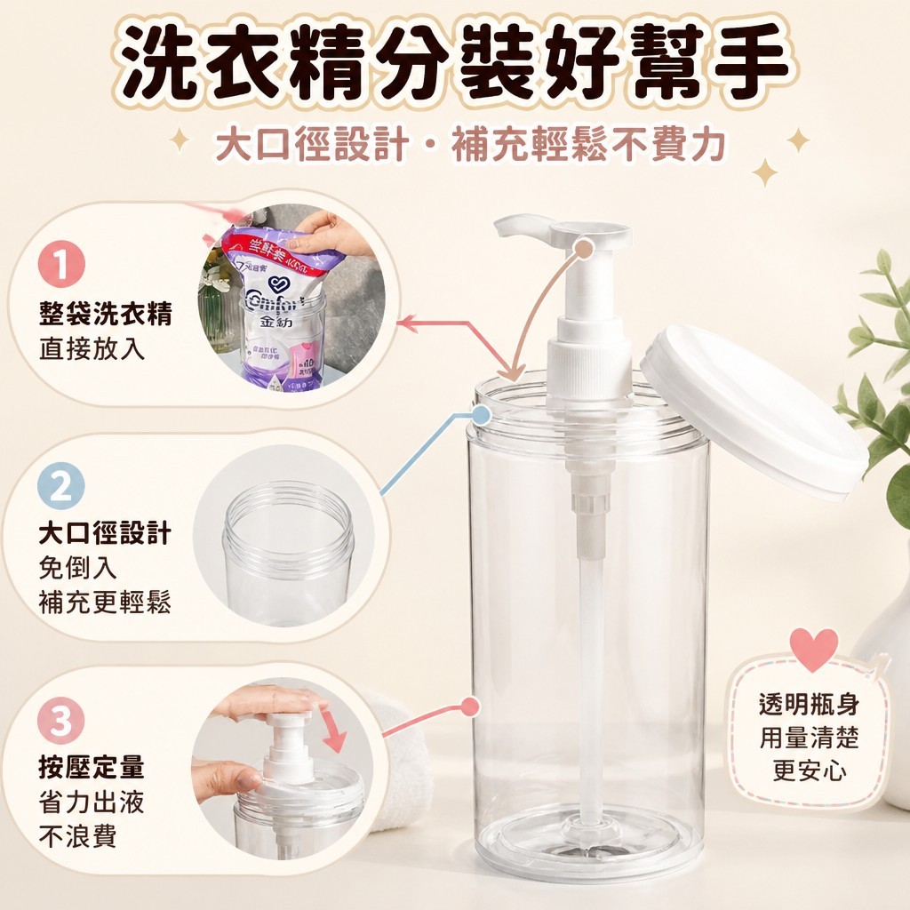 (2個)大口徑按壓分装瓶 — 圖 3