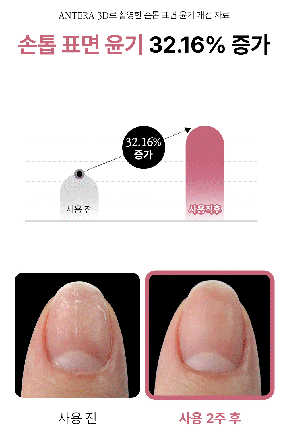韓國Withshyan 粉光玻璃指甲修護精華液-15ml 單瓶 — 圖 5