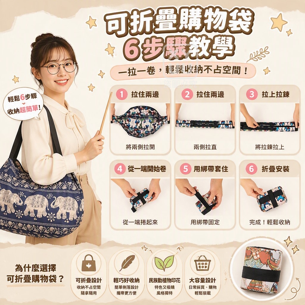 泰便利可折疊購物袋 — 圖 3
