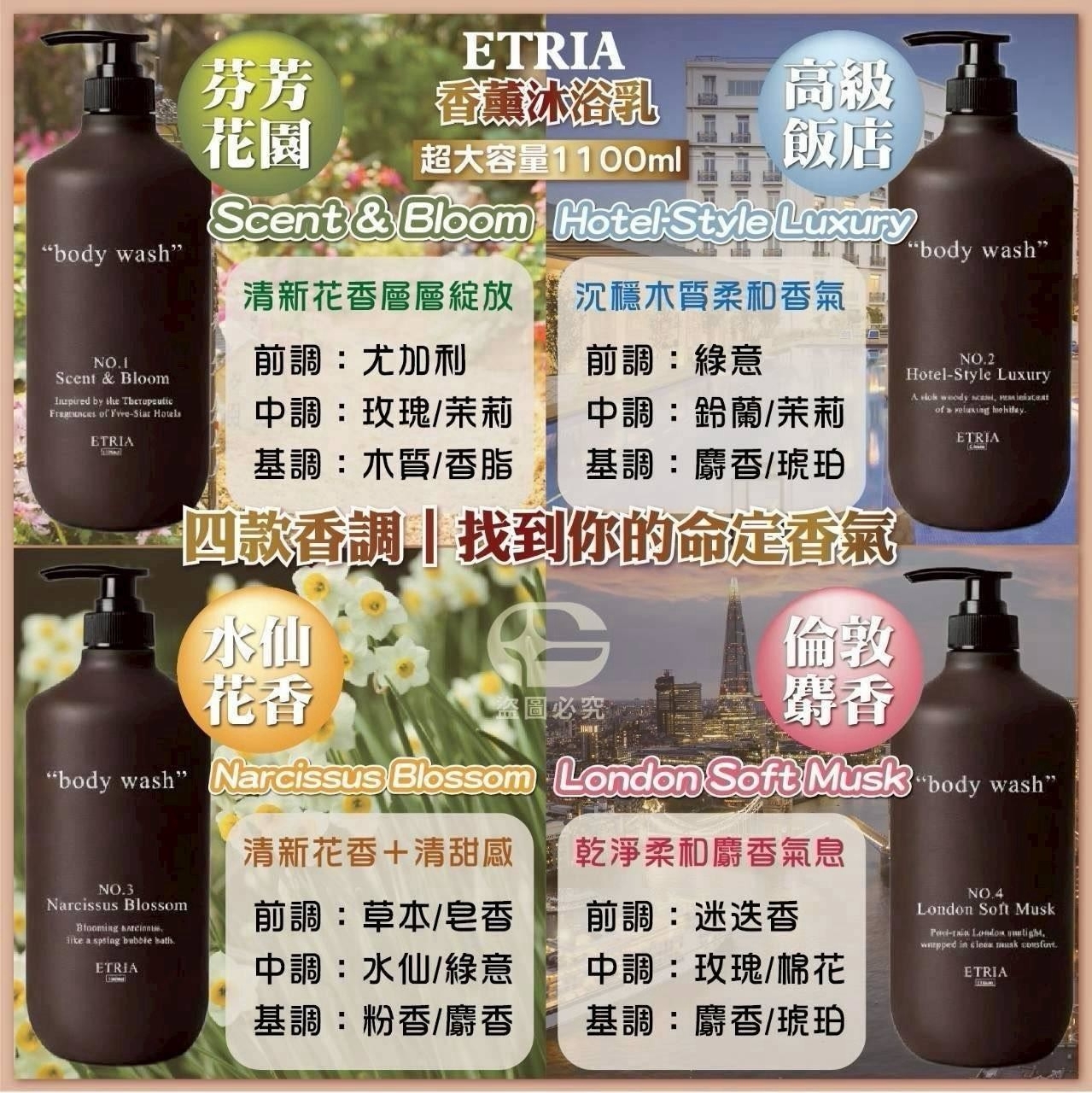 專櫃大牌平替款 ETRIA 飯店級 香薰沐浴乳1100ml — 圖 2