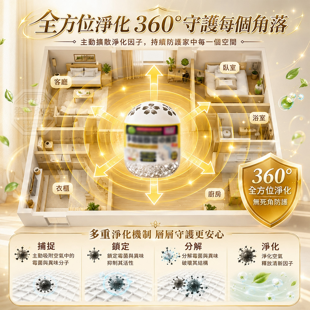 (4瓶)告別潮濕霉味！多功能全屋防霉除臭魔盒 — 圖 2