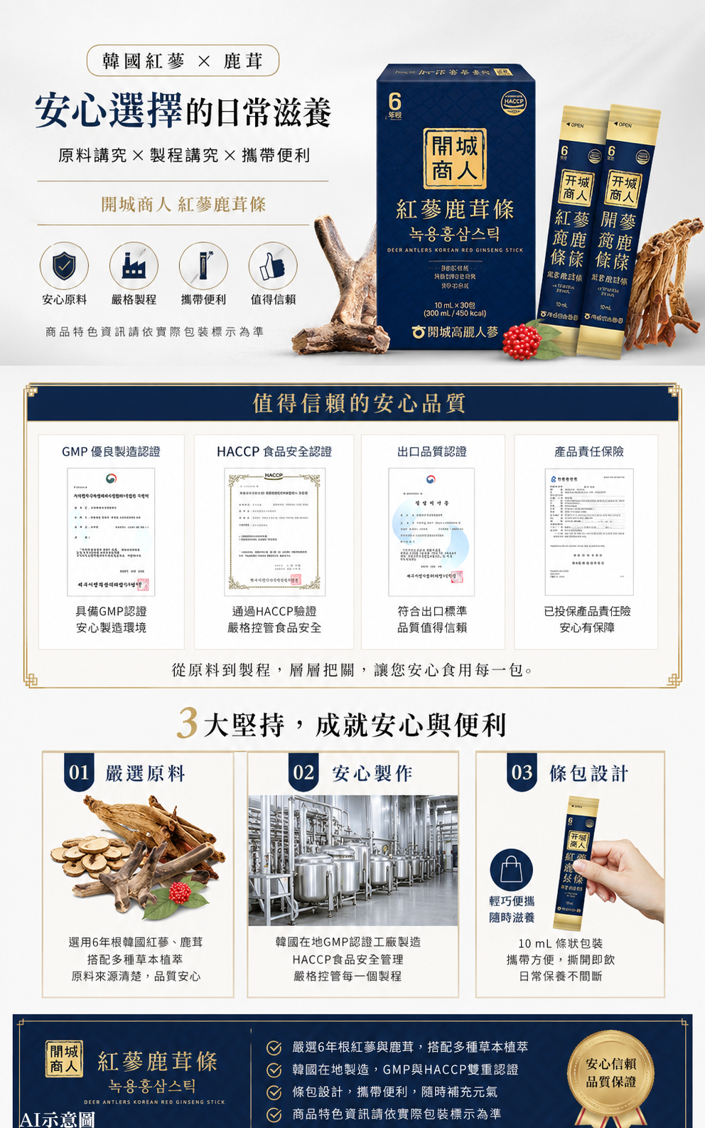 空運團-好體力六年根鹿茸紅蔘液禮盒 10mlx30入 單盒 — 圖 9