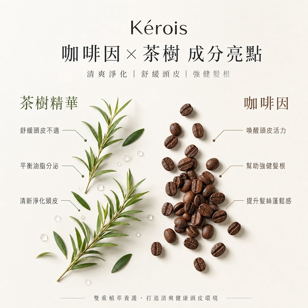 Kérois 咖啡因茶樹頭皮養髮噴霧 200ml — 圖 4
