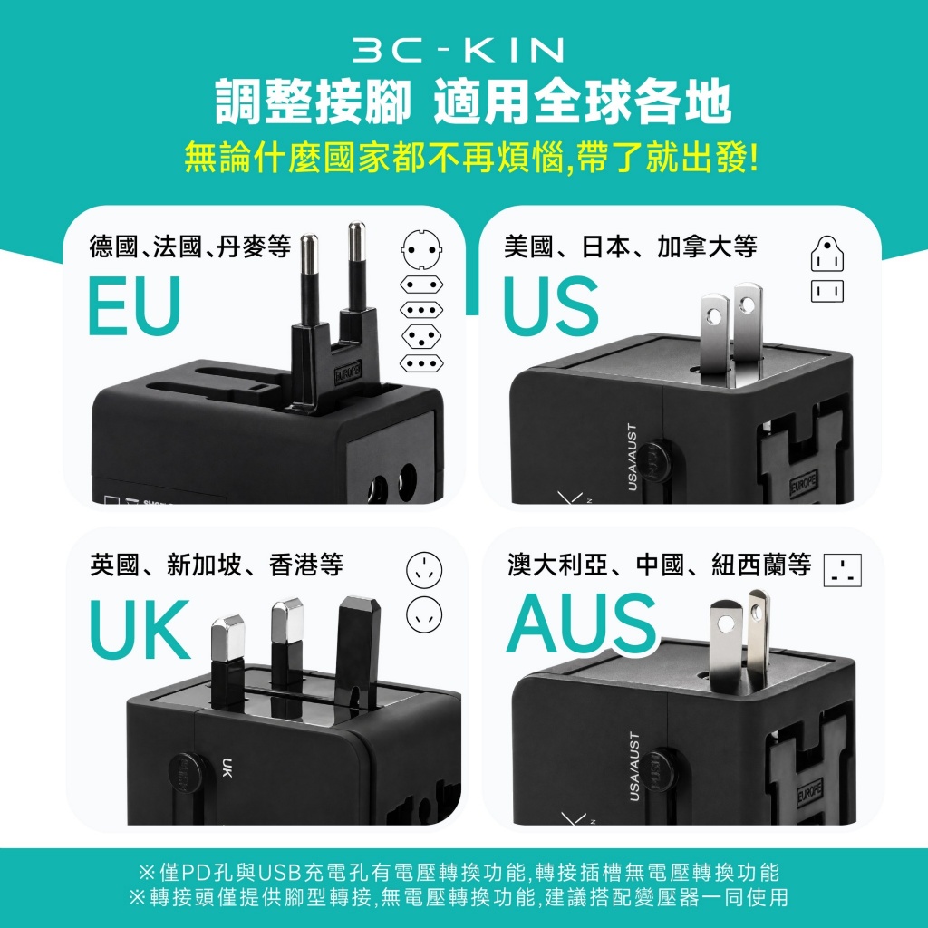 3C-KIN® PD20W快充萬國旅行充電器 — 圖 4