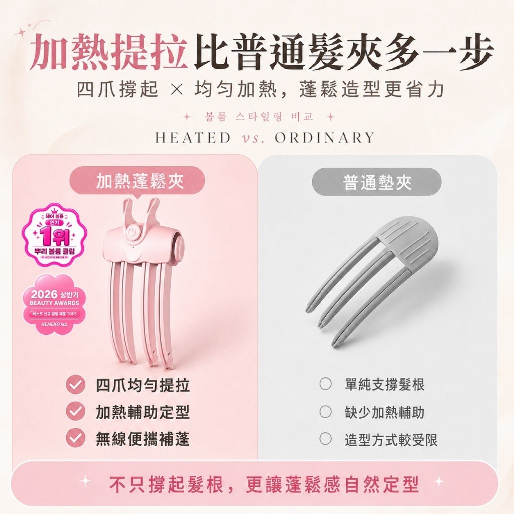 LAFU菈馥®無線電熱恆溫 高顱頂髮根蓬鬆神器 — 圖 5