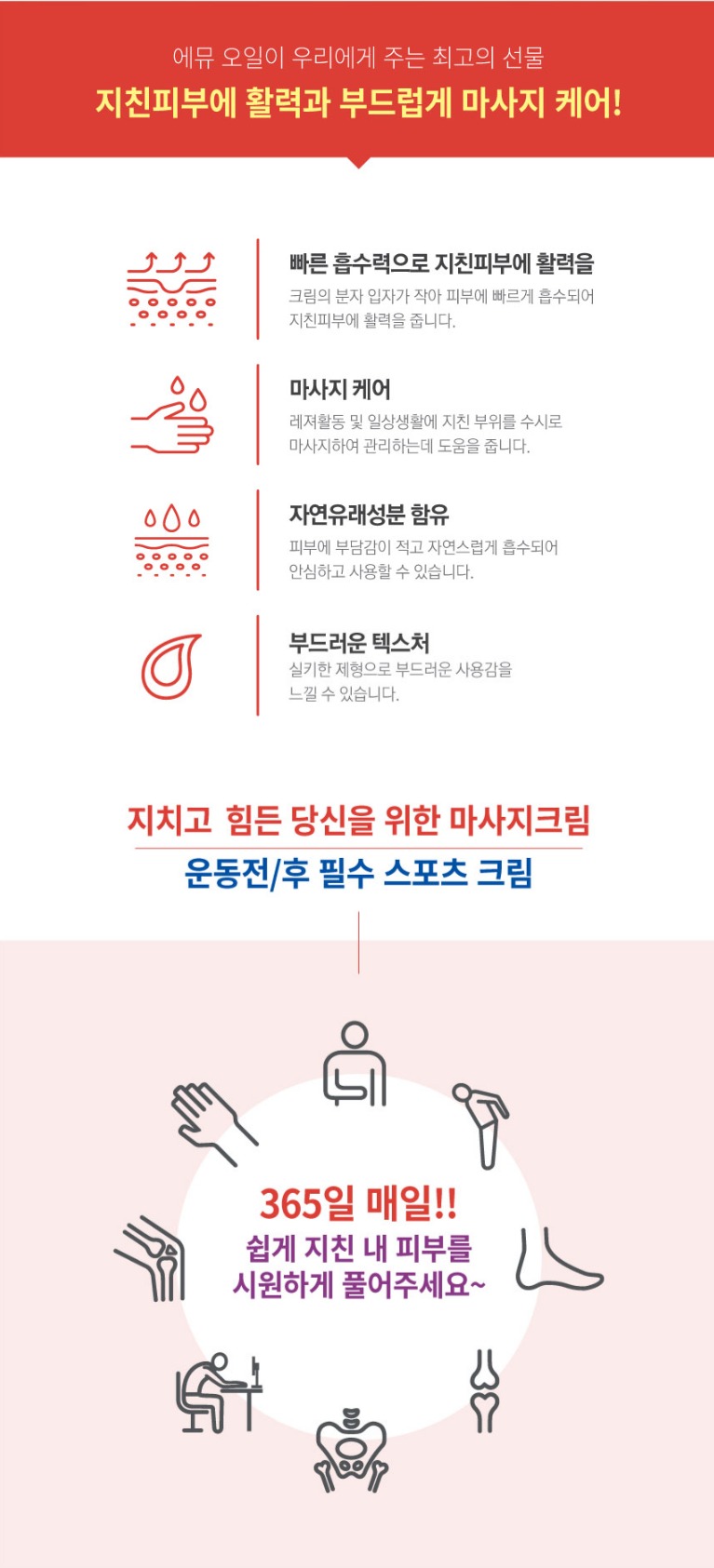 韓國3WB鴯鶓油痠痛按摩霜100g 單罐 — 圖 8