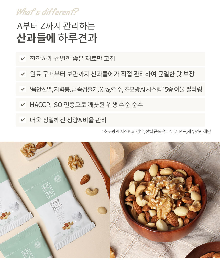 (2包)空運團-韓國MOUNTAIN & FIELD松鼠家 純粹每日黃金4堅果20g 單包 — 圖 8